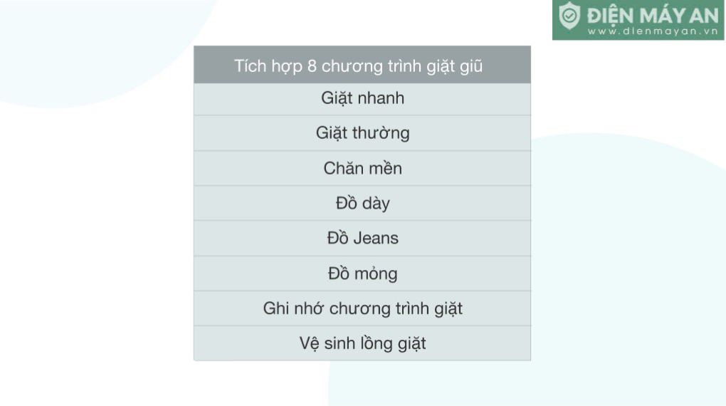 Hướng dẫn giặt chăn ga bằng máy giặt đúng cách